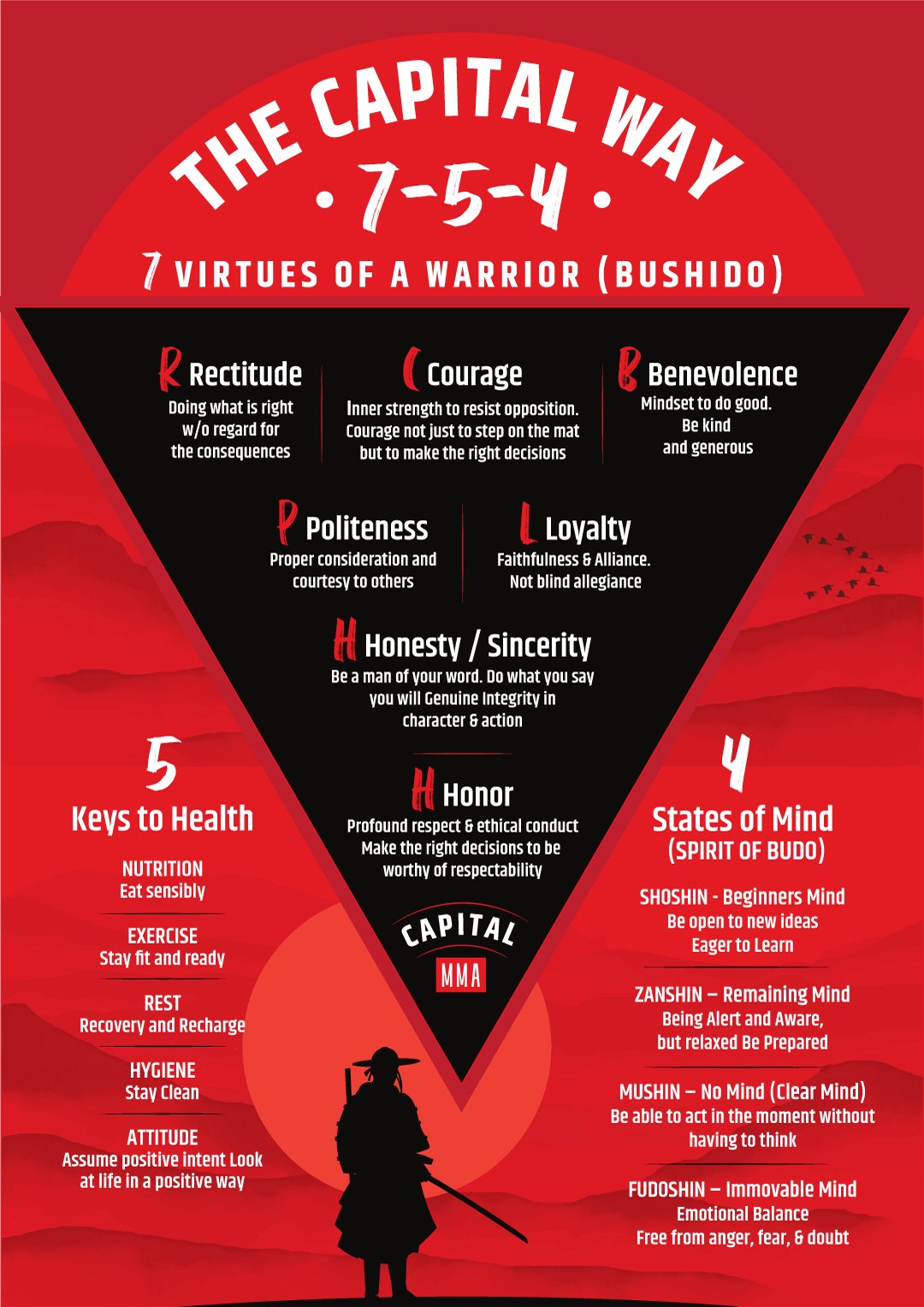 Graphic Design by Dpace for this project | Design #36379502