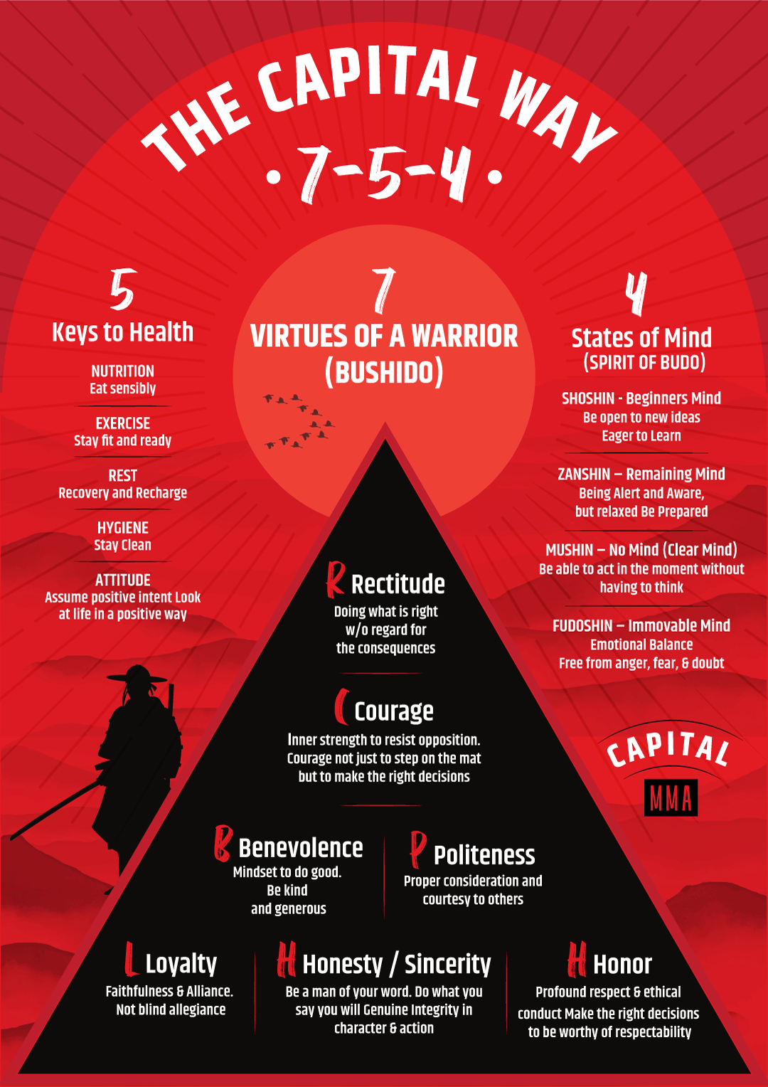 Graphic Design by Dpace for this project | Design #36382825