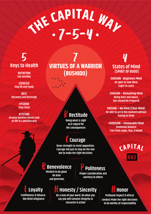 Grafik-Design von Dpace für dieses Projekt | Design: #36382825