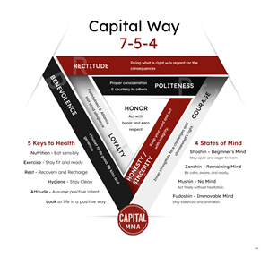 Design Graphique par pb pour ce projet | Design #36367794