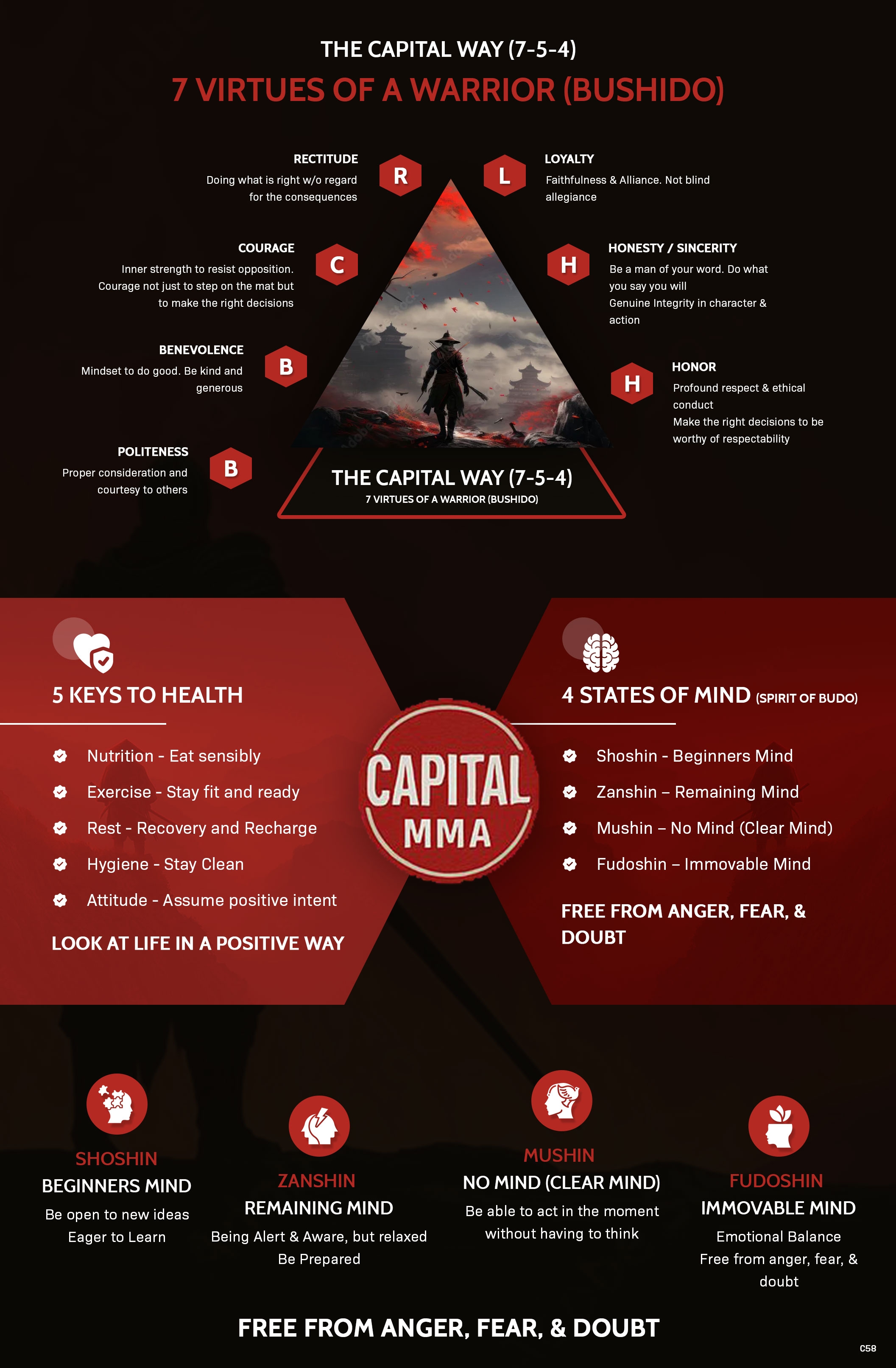 Diseño Gráfico por pb para este proyecto | Diseño #36367795