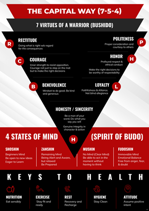 Grafik-Design von pb für dieses Projekt | Design: #36367796