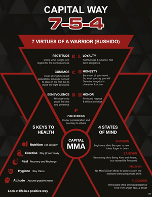 Grafik-Design von pb für dieses Projekt | Design: #36367797