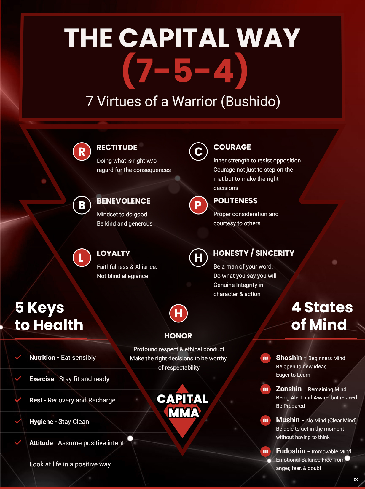 Grafik-Design von pb für dieses Projekt | Design #36367798