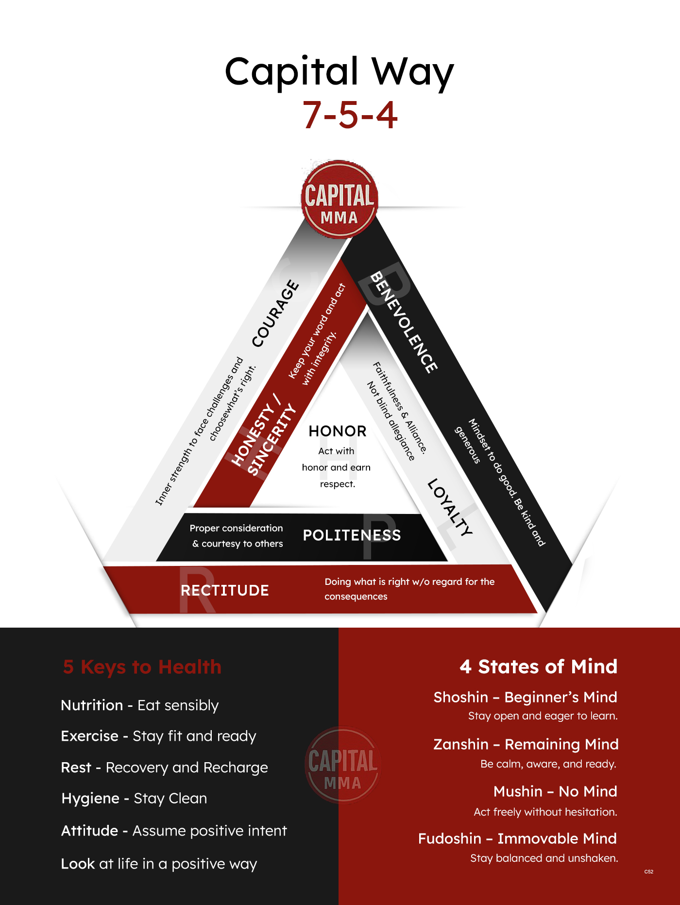 Grafik-Design von pb für dieses Projekt | Design #36386847