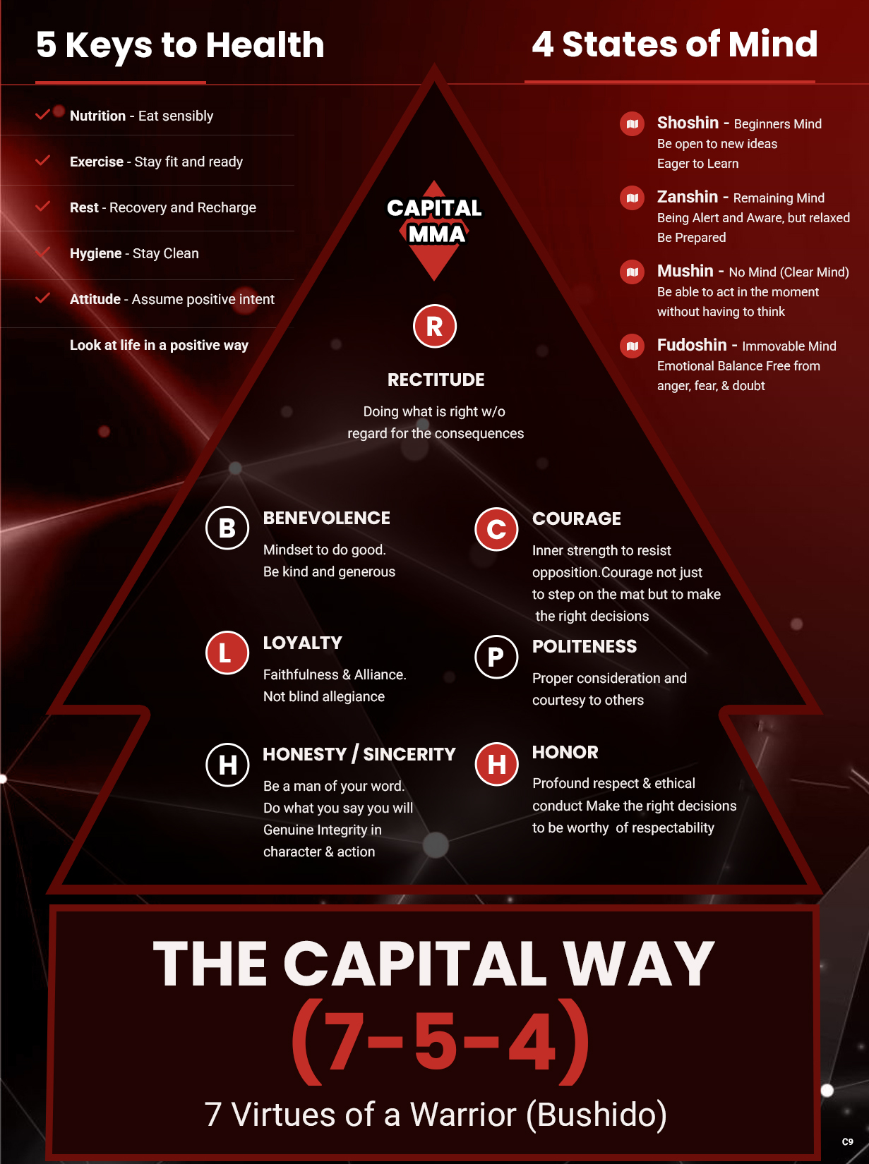 Grafik-Design von pb für dieses Projekt | Design #36387774