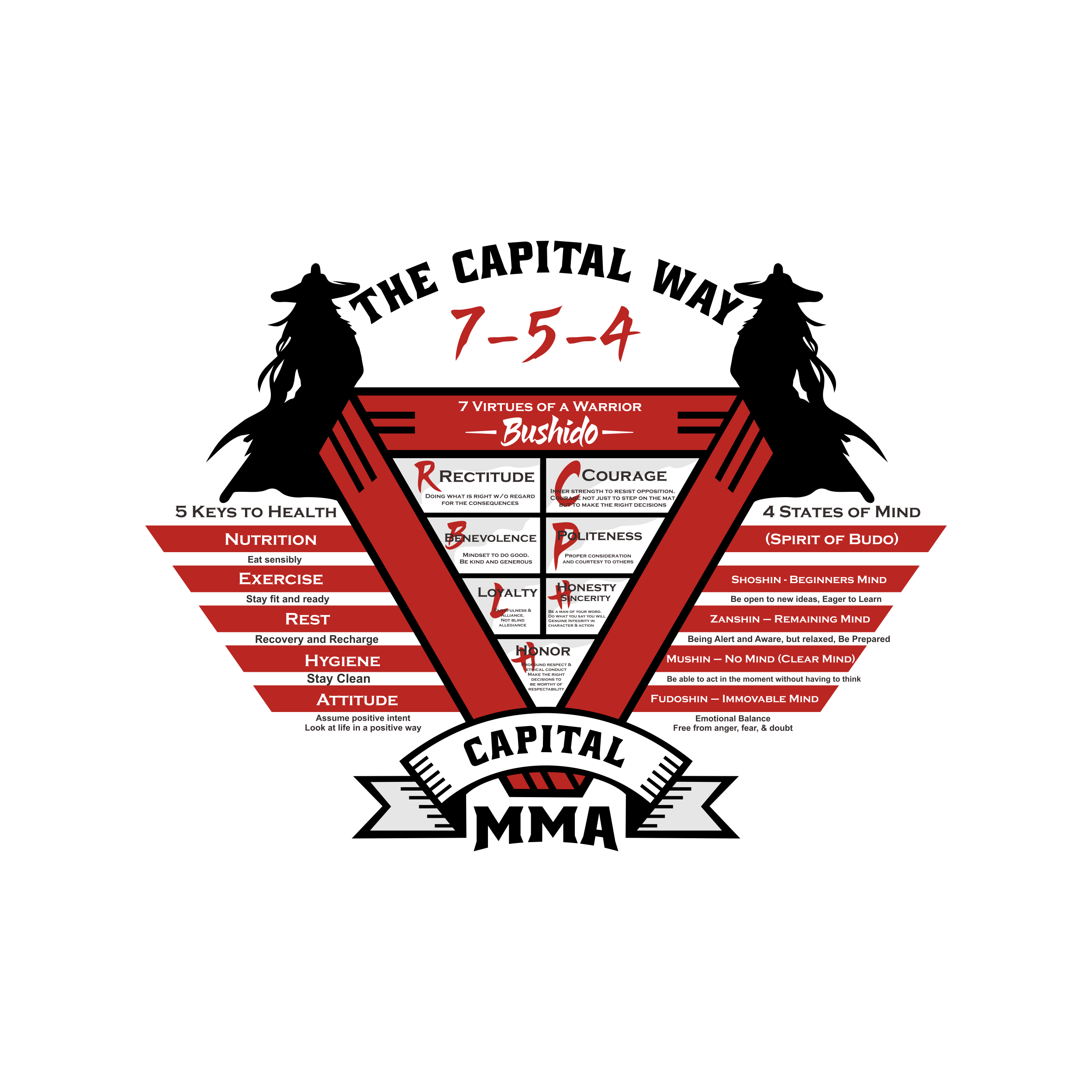 Graphic Design by luckdesign for this project | Design #36368715