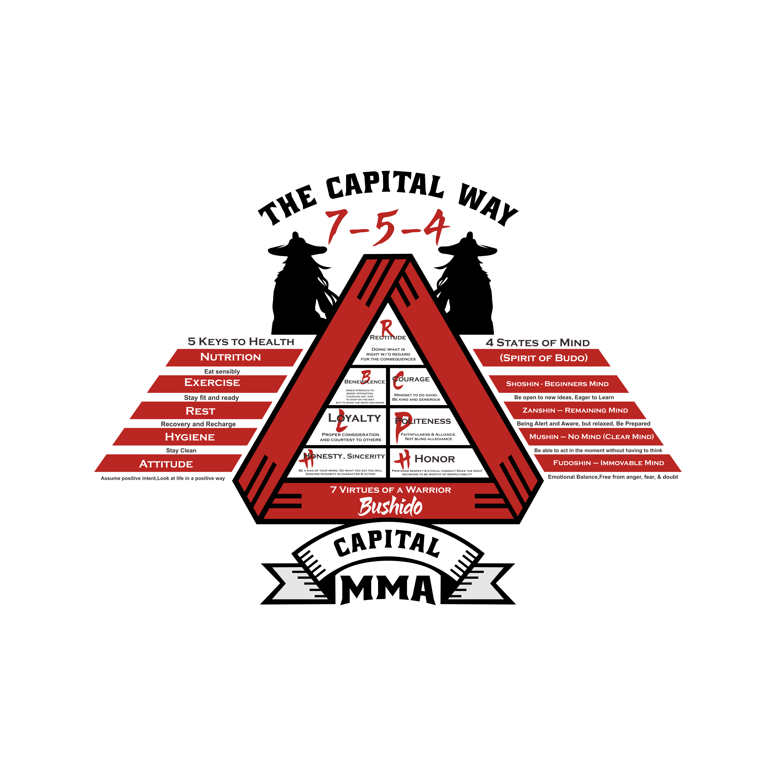 Graphic Design by luckdesign for this project | Design #36383572