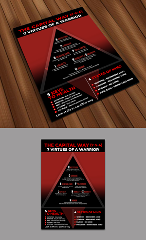 Grafik-Design von websmartusa für dieses Projekt | Design: #36387043