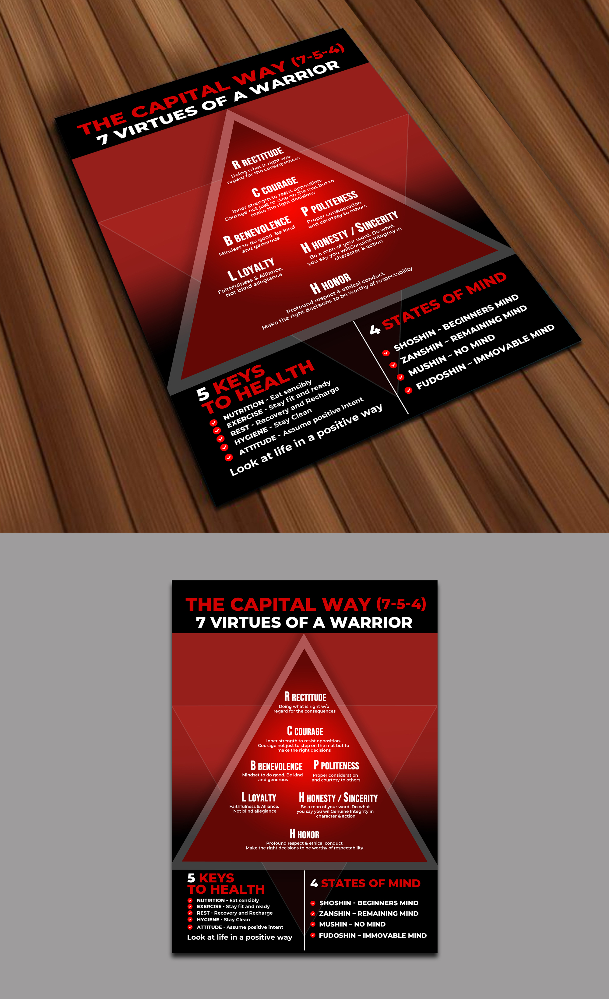 Graphic Design by websmartusa for this project | Design #36387045