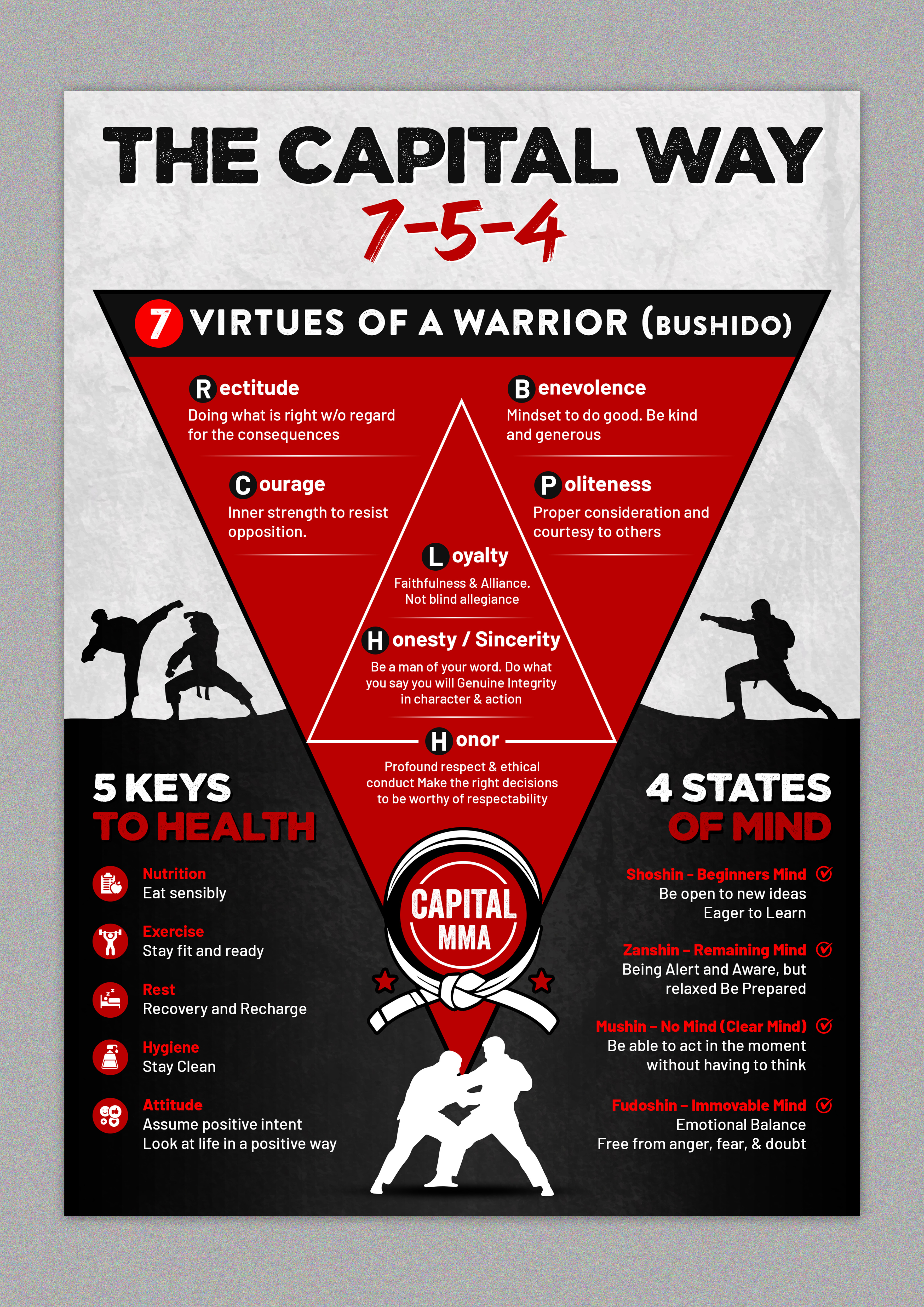 Graphic Design by SAI DESIGNS for this project | Design #36370732