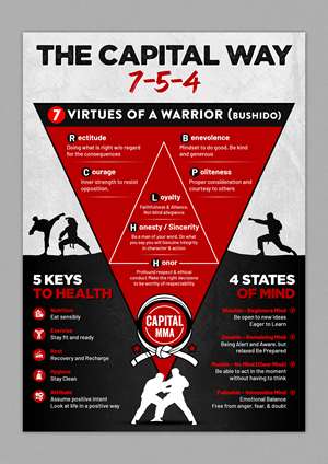 Grafik-Design von SAI DESIGNS für dieses Projekt | Design: #36370732