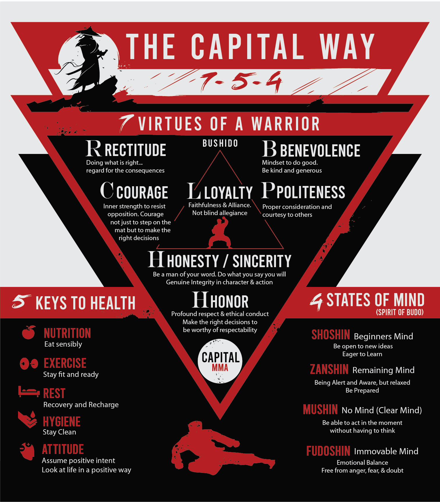 Design Graphique par ally designs pour ce projet | Design #36382436