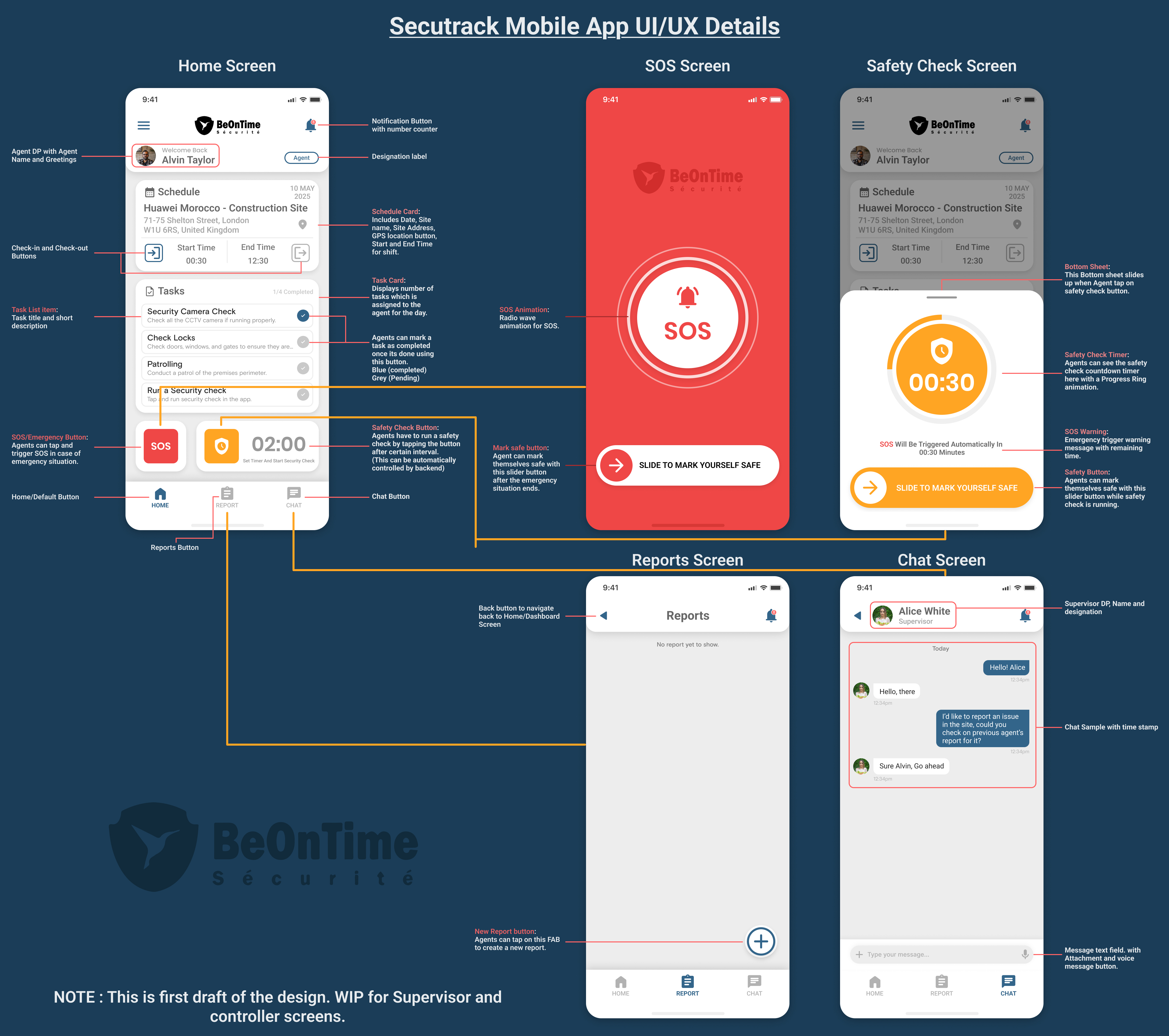 Diseño Web por VKreativez para este proyecto | Diseño #36380897