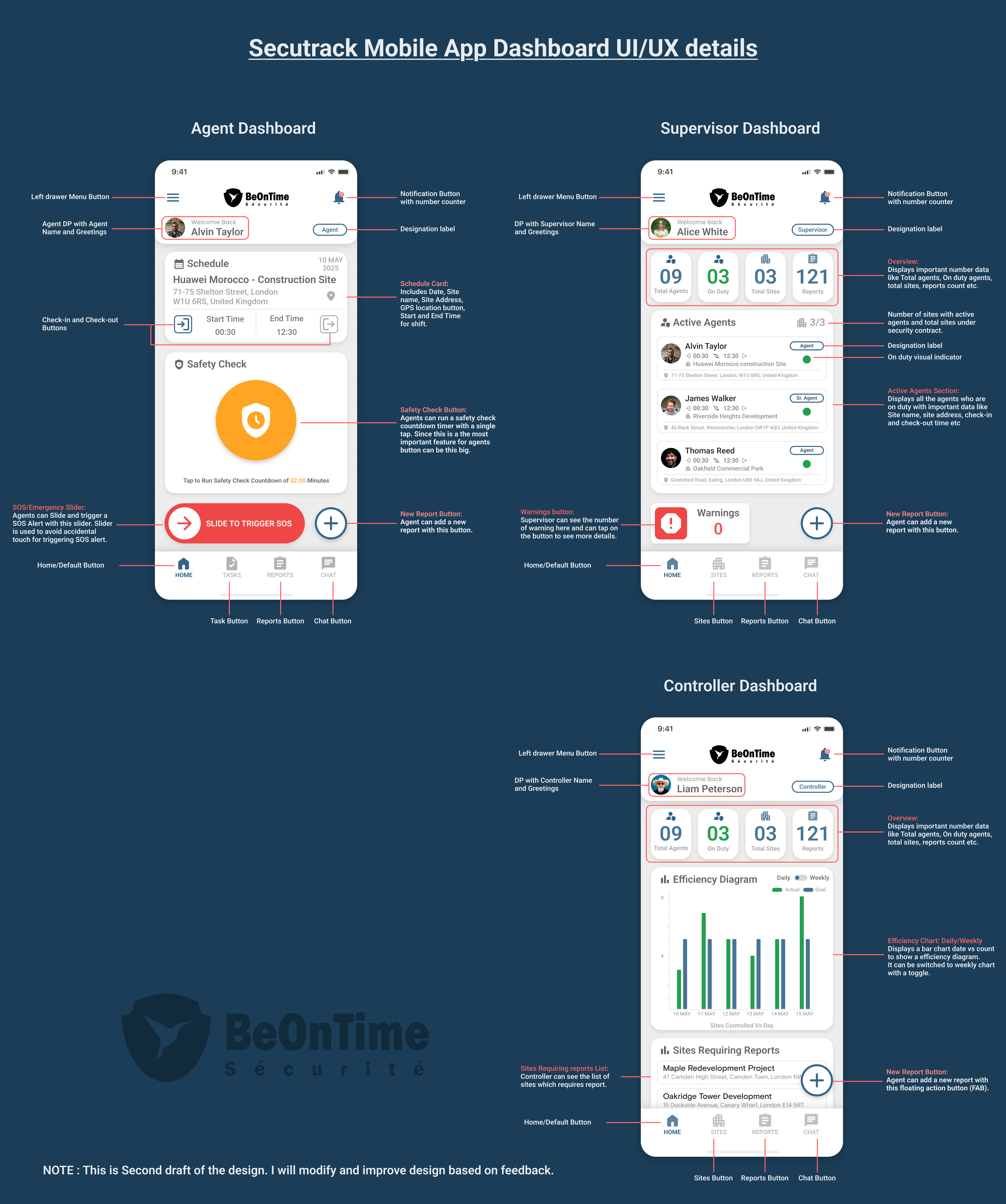 Diseño Web por VKreativez para este proyecto | Diseño #36389774