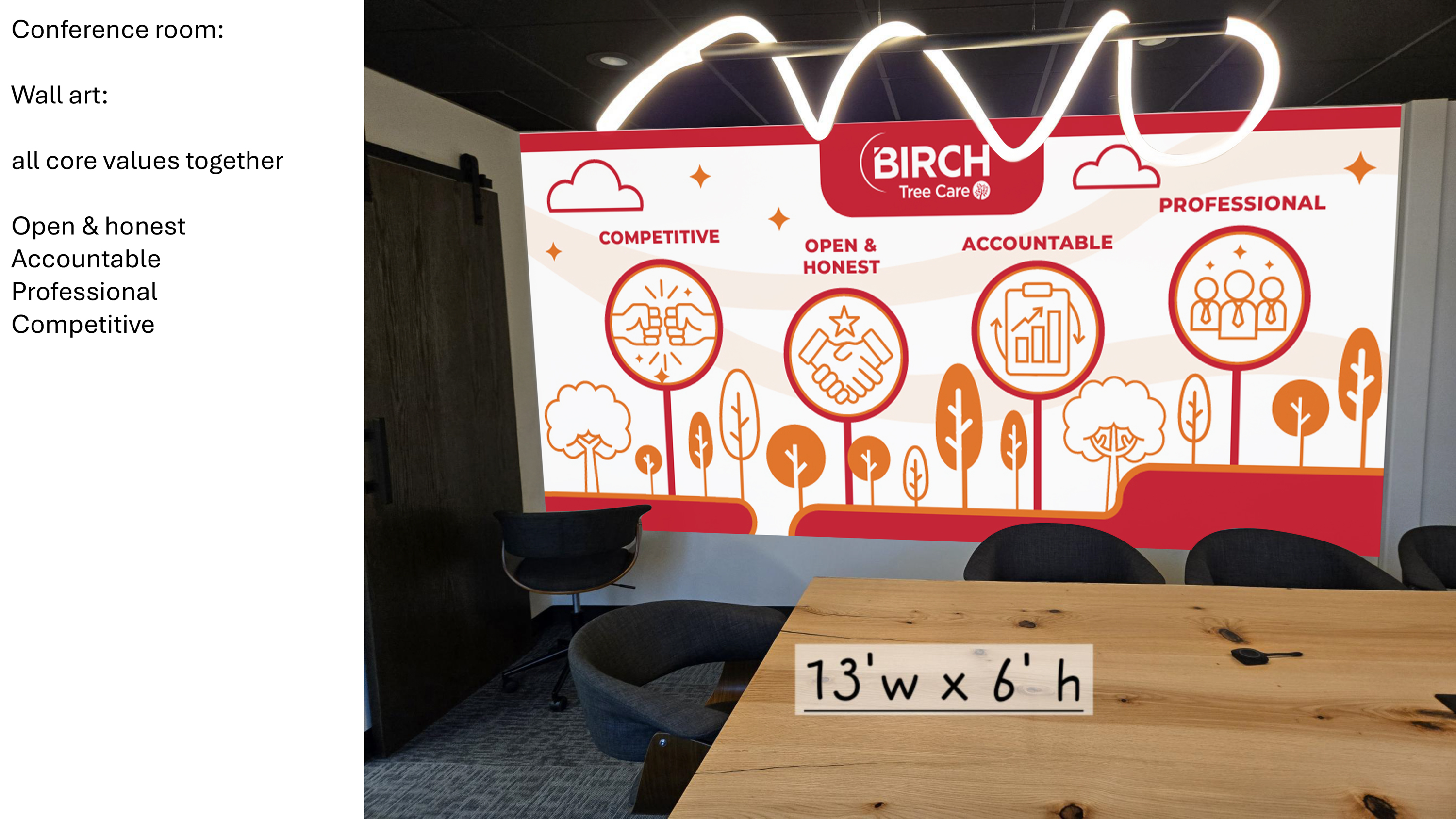 Art Design by pecgi for Birch Tree Care | Design #36369470