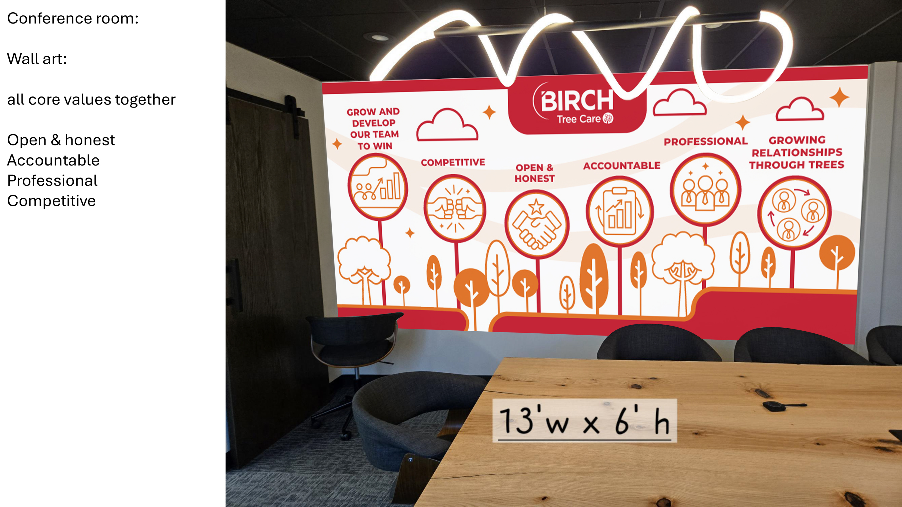 Art Design by pecgi for Birch Tree Care | Design #36369471