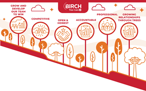 Art Design by pecgi for Birch Tree Care | Design: #36369472