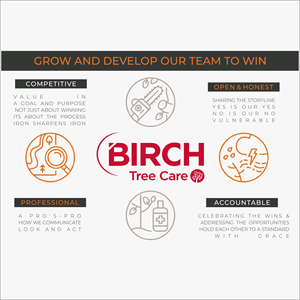 Art Design by atharv28arav for Birch Tree Care | Design: #36365992