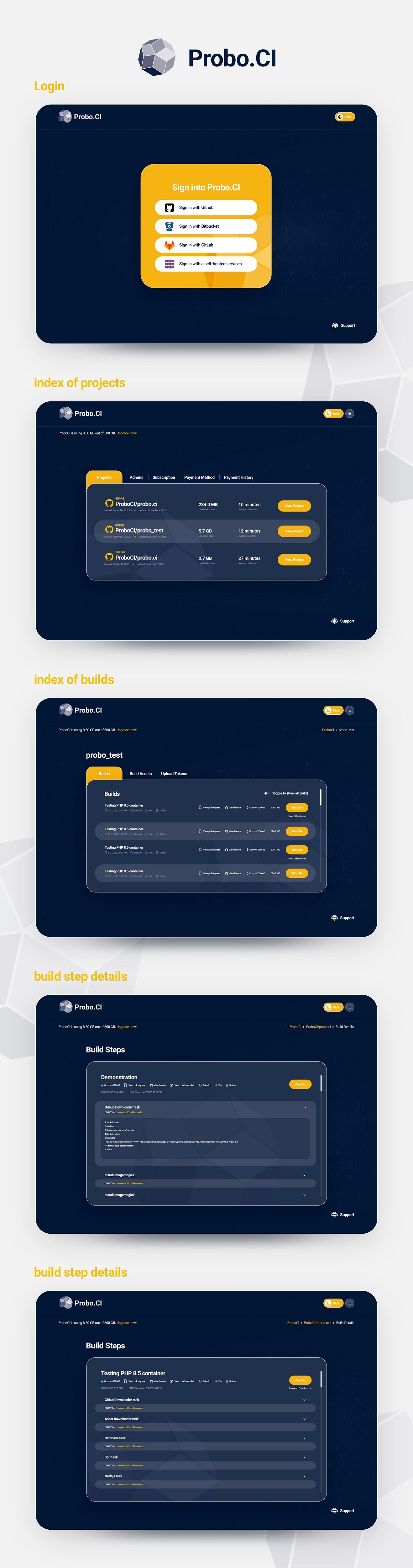 Web Design by NZ Creatives for this project | Design #36382343