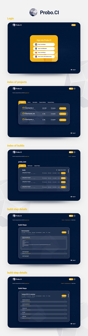 Web Design by NZ Creatives for this project | Design: #36382343