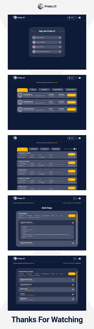 Web Design by NZ Creatives for this project | Design: #36389333