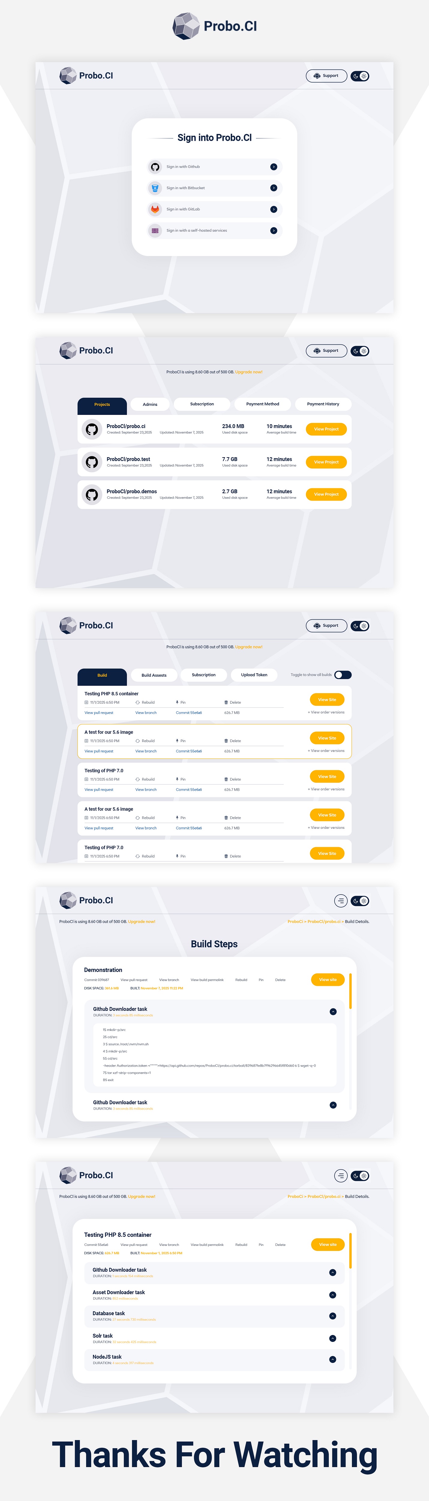 Web Design by NZ Creatives for this project | Design #36389355