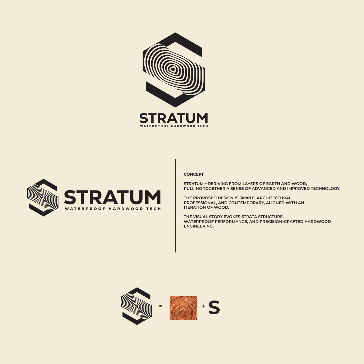 Logo-Design von Aaaron für dieses Projekt | Design #36438344