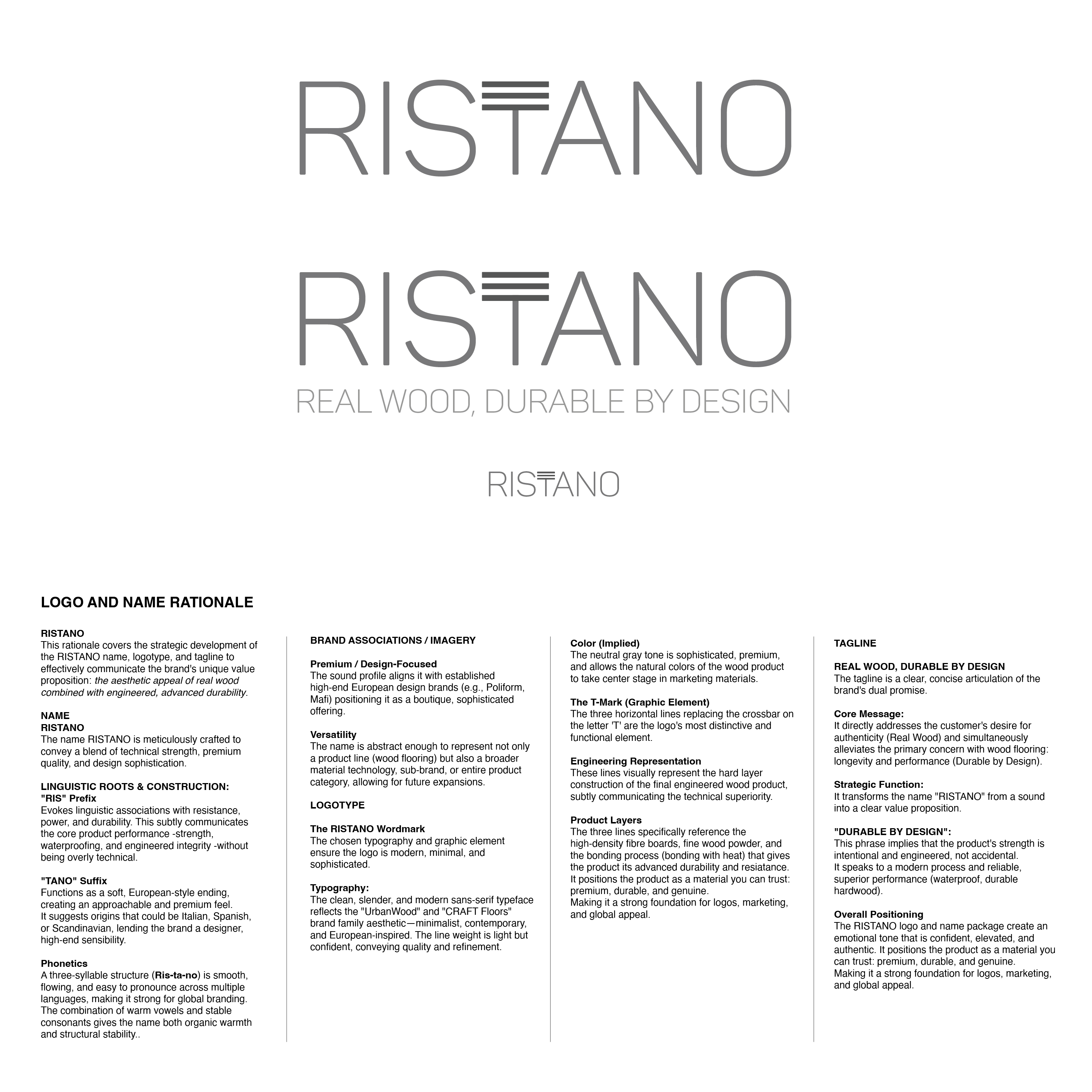 Logo Design by Wanda.G for this project | Design #36436815