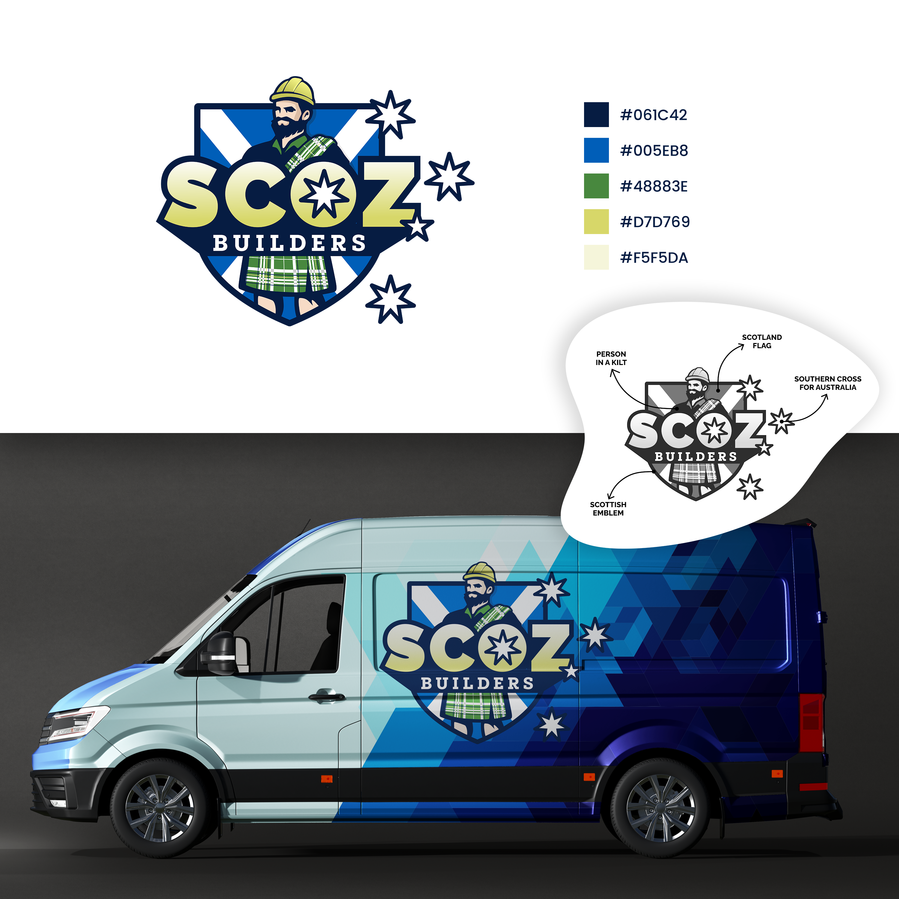 Diseño de Logo por Yamva para este proyecto | Diseño #36402013