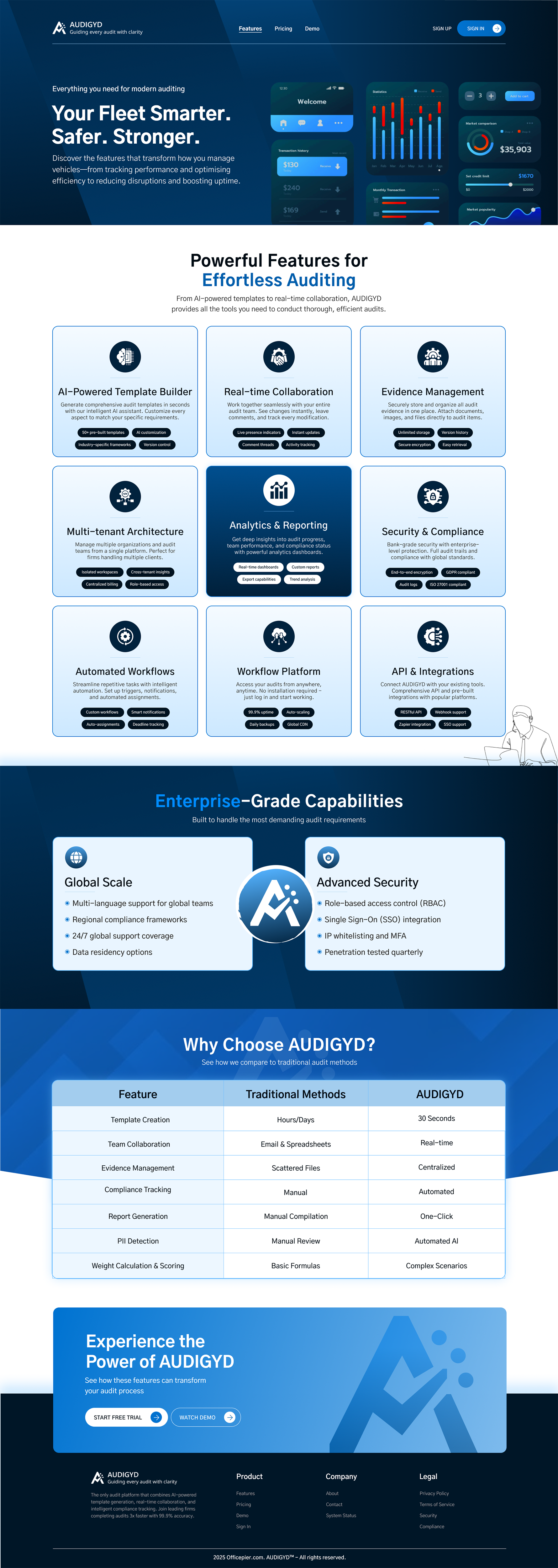 Web Design by creative.bugs for this project | Design #36387037