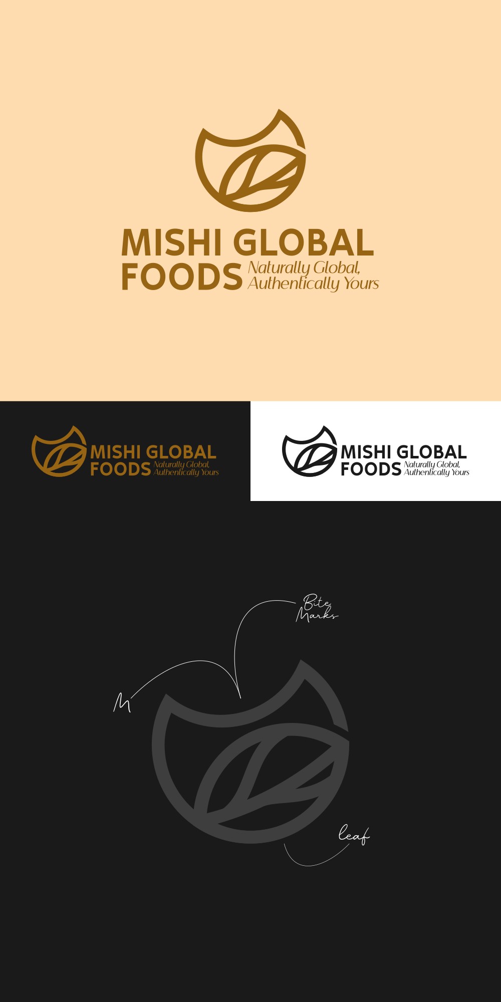 Logo Design by AyoebRoa for PanNA Ecomerce and Logistics Ltd  | Design #36472509