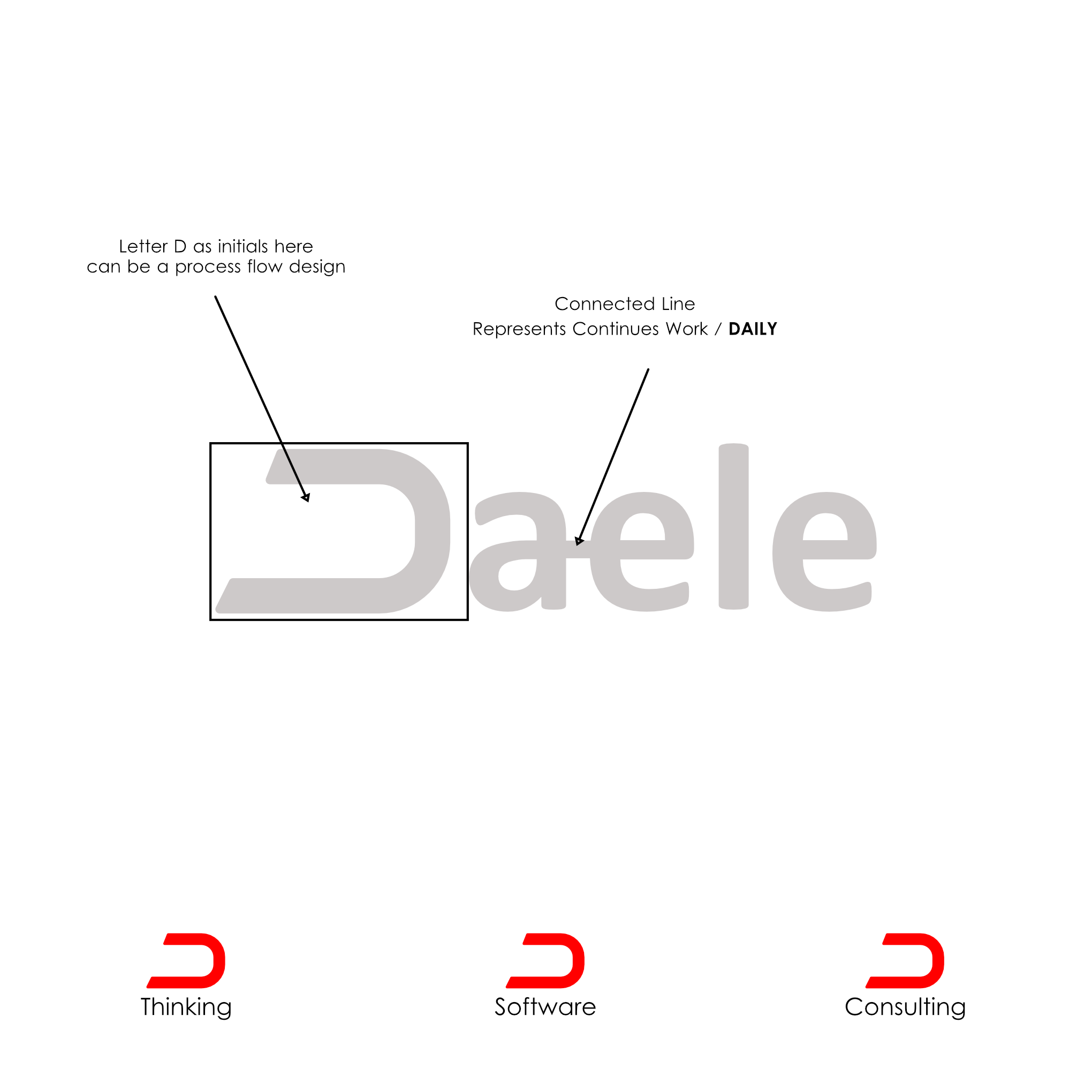 Logo Design by adi learn23 for this project | Design #36402850