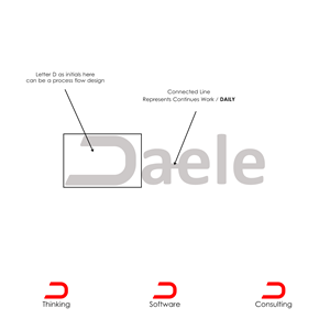 Logo Design by adi learn23 for this project | Design: #36402850