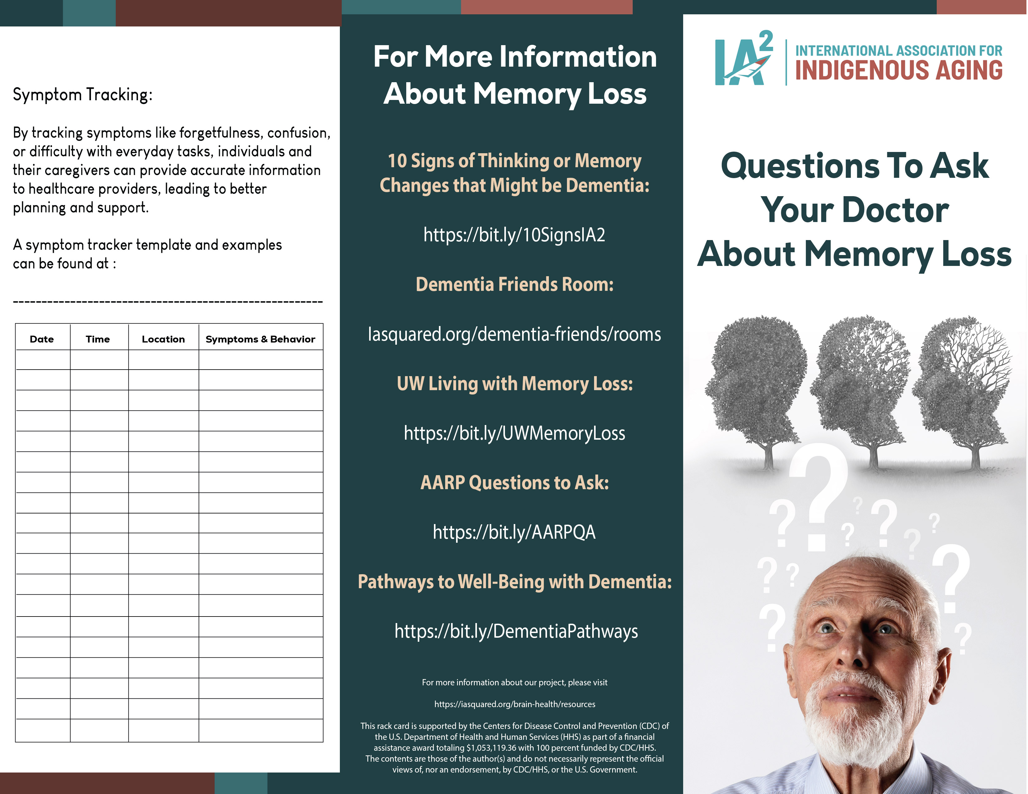 Flyer Design by ordelya.nicole for International Association for Indigenous Aging | Design #36392186