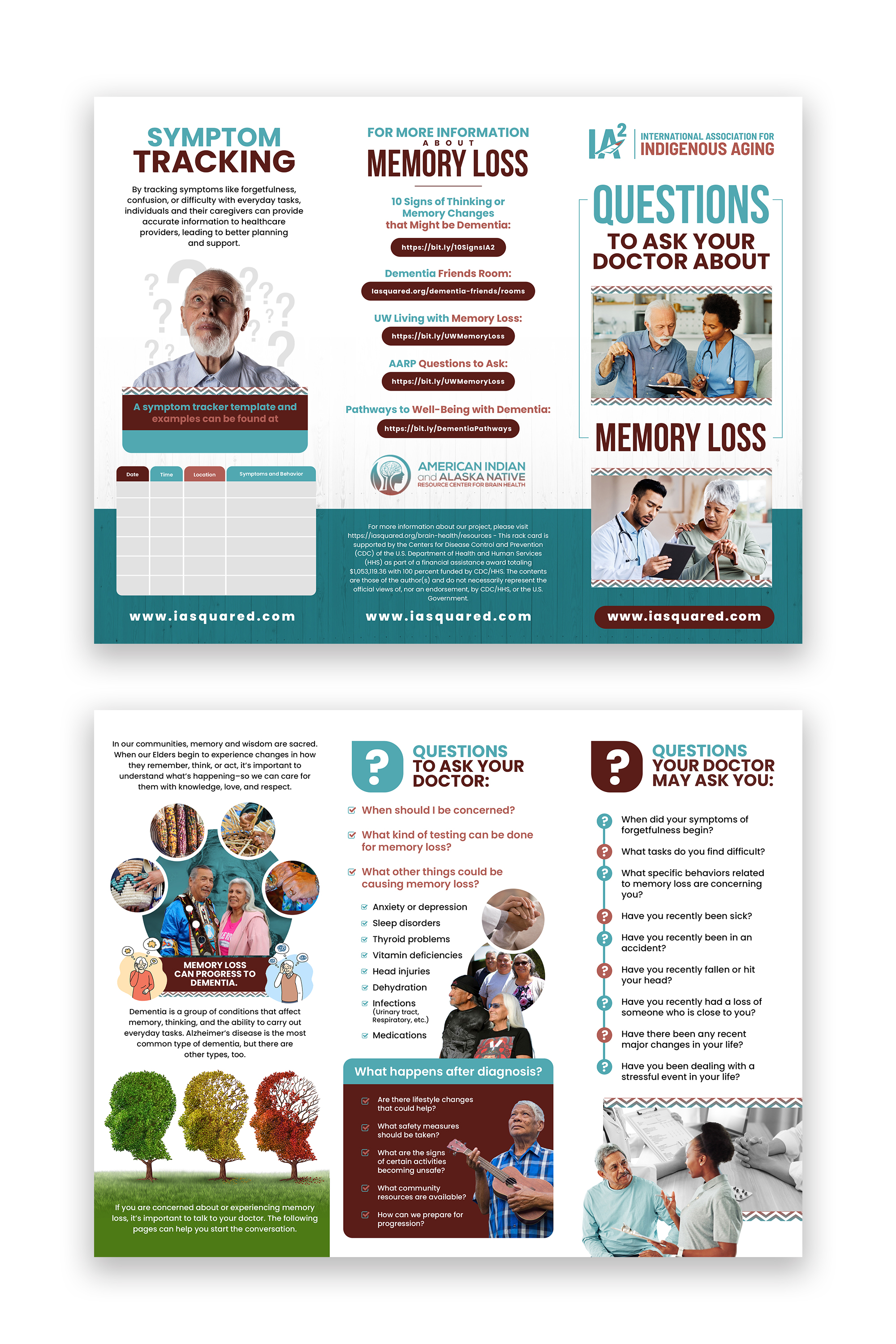 Flyer Design by debdesign for International Association for Indigenous Aging | Design #36393546