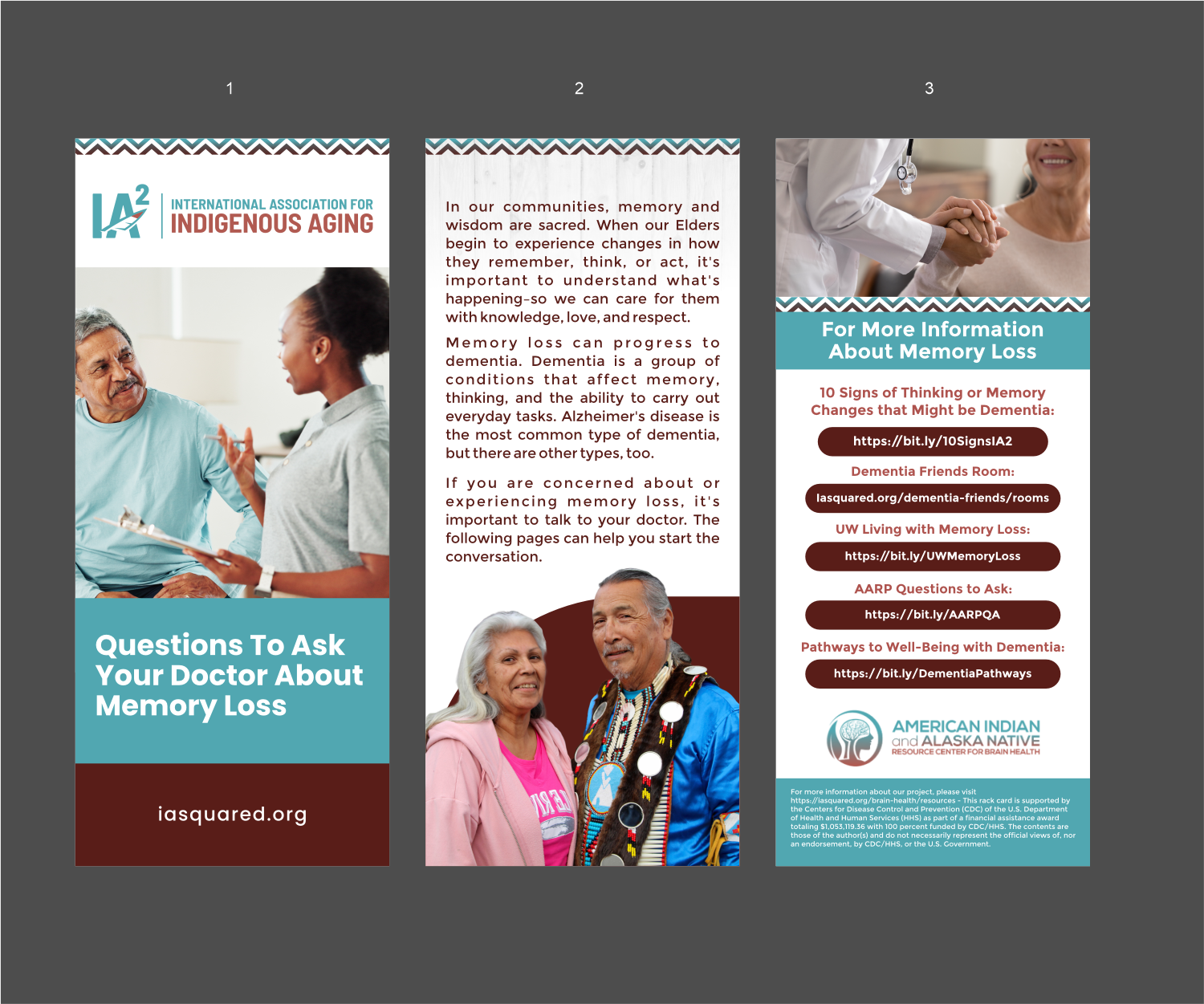 Flyer Design by ThiagoB for International Association for Indigenous Aging | Design #36391132