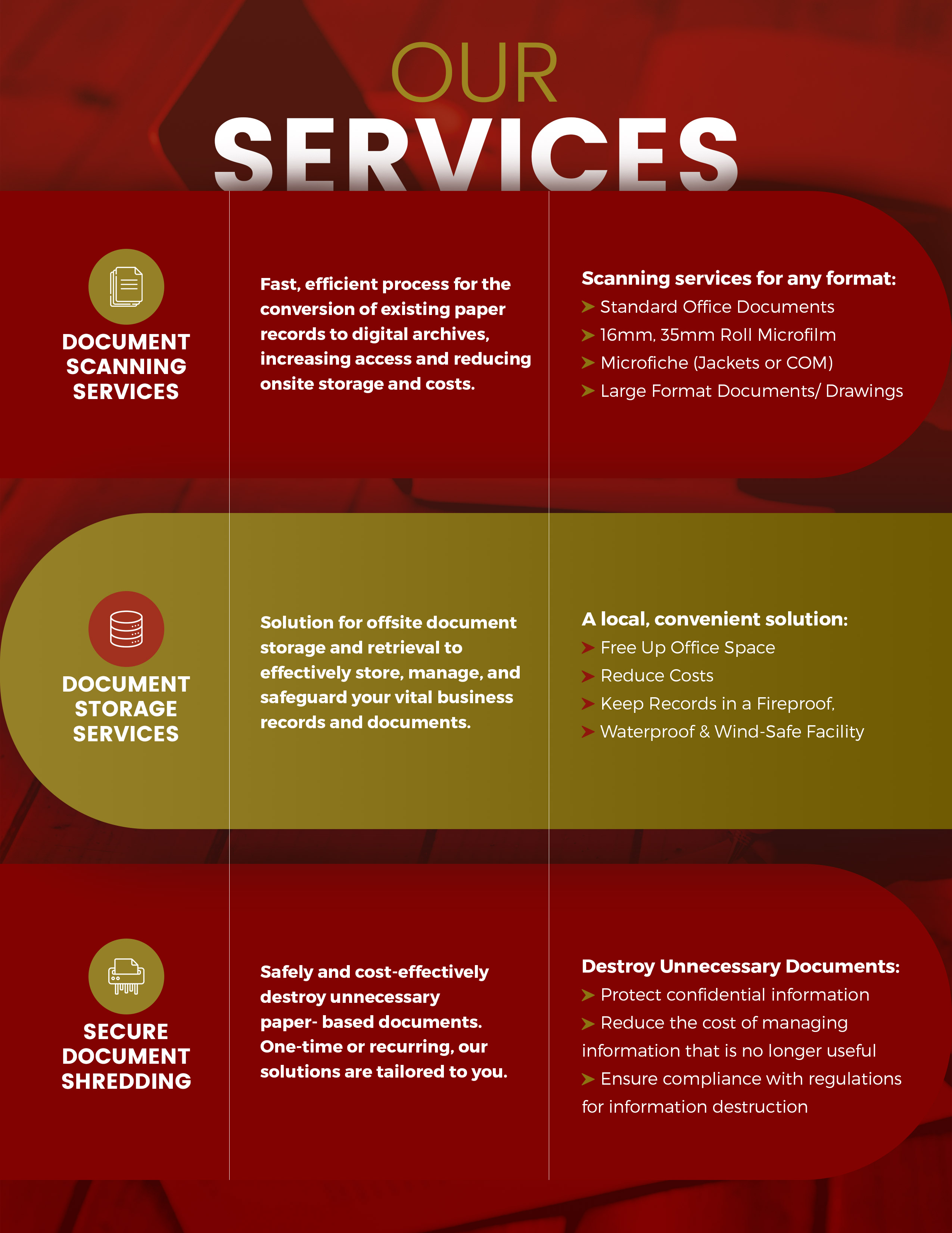 Diseño de Flyer por Revolt Team para este proyecto | Diseño #36395196