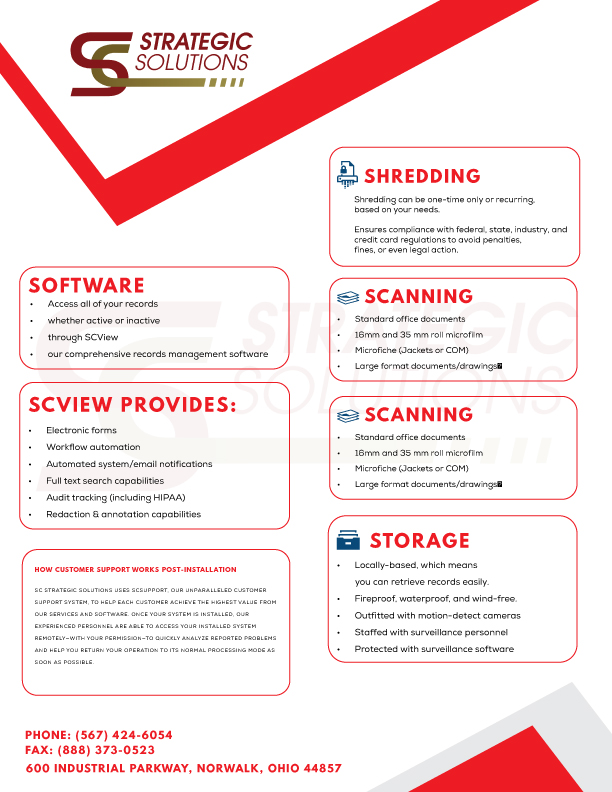 Diseño de Flyer por VectorForge para este proyecto | Diseño #36409877