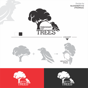 Logo Design by ThuongLe