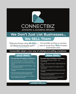 Diseño Gráfico por Imagine design000 para este proyecto | Diseño #36417505