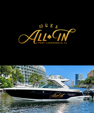 Logo Design by apik. for this project | Design: #36411759