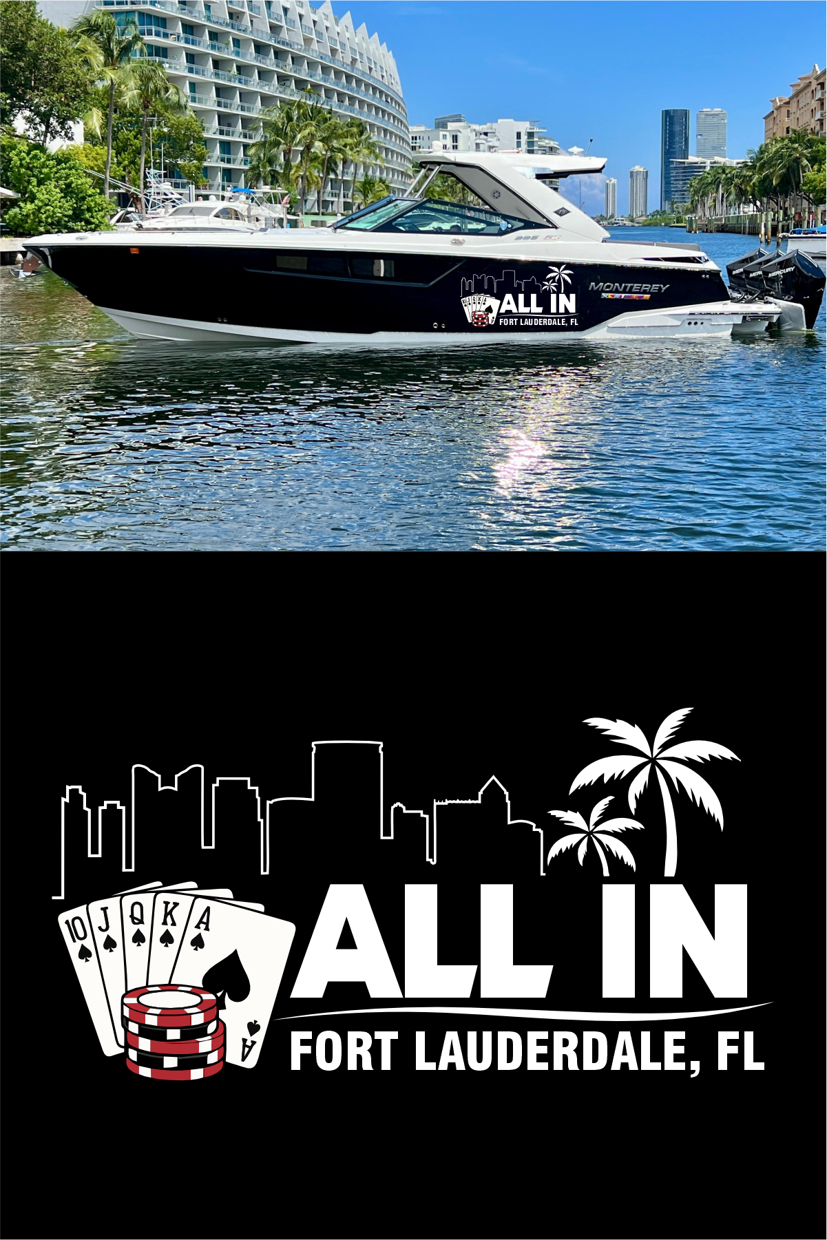 Logo-Design von S.S. Mulla für dieses Projekt | Design #36432348