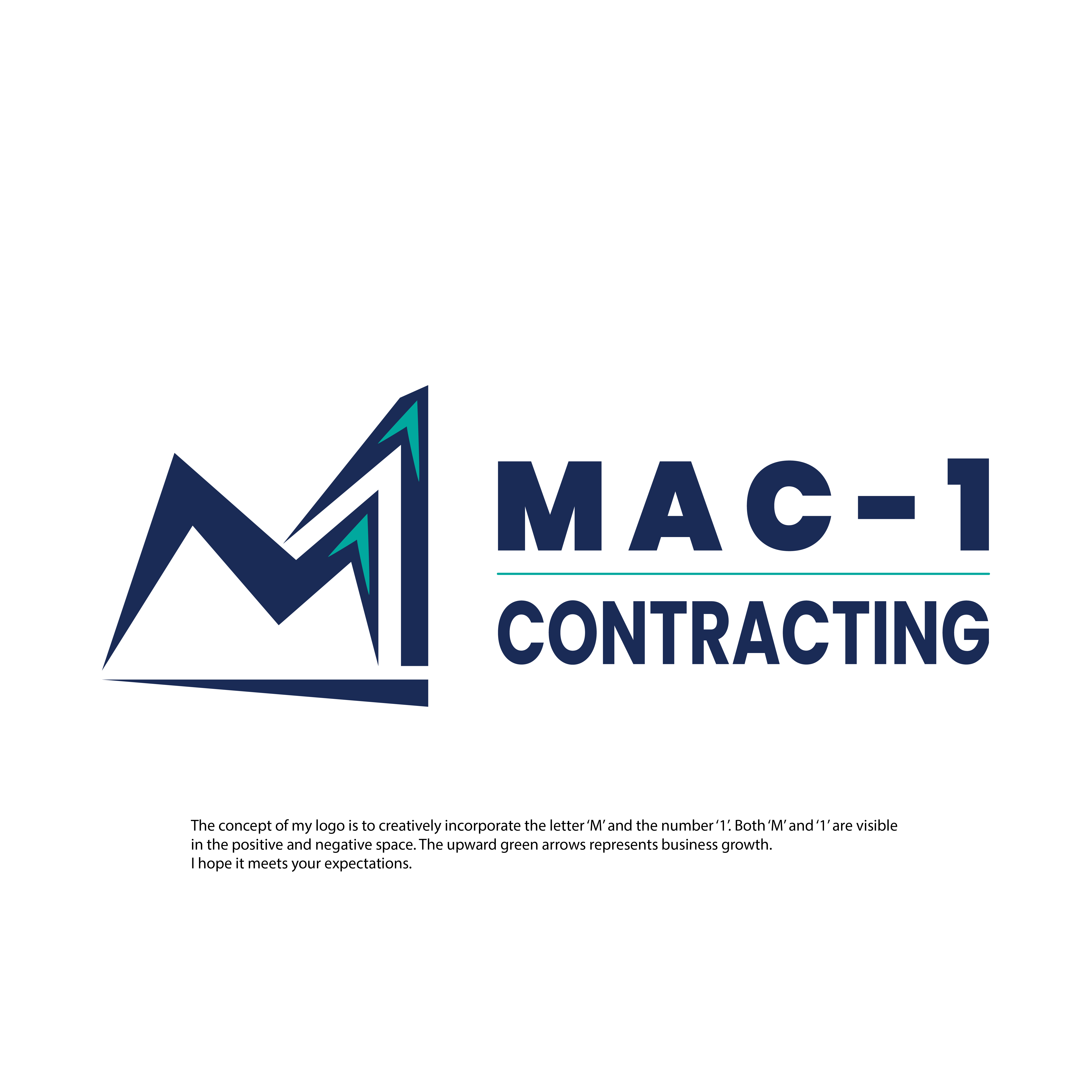 Diseño de Logo por raanvinu para este proyecto | Diseño #36416746