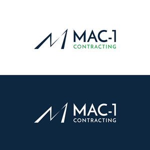 Logo Design by kaushal 05 for this project | Design #36412110