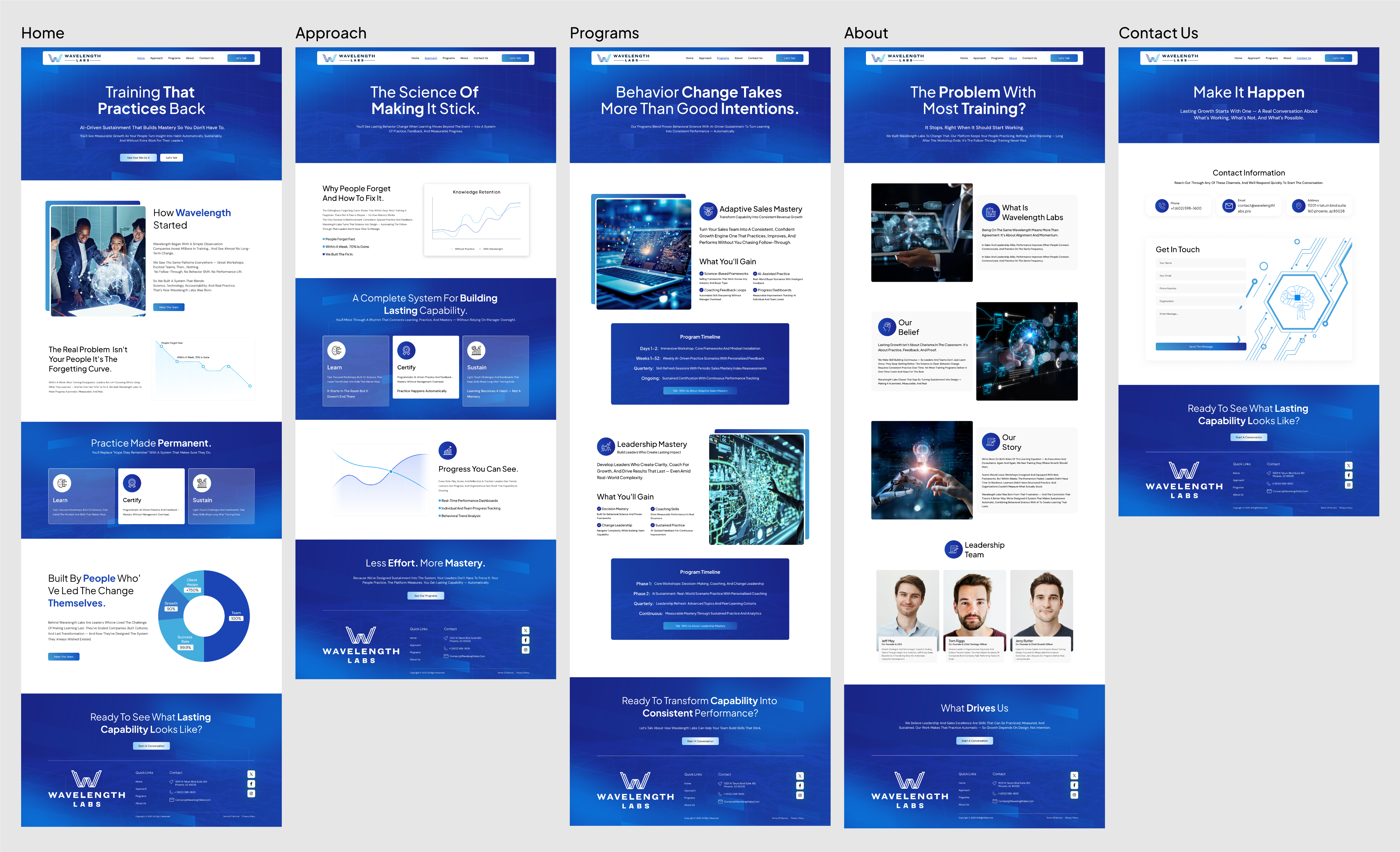 Web Design by victipedia for this project | Design #36490236