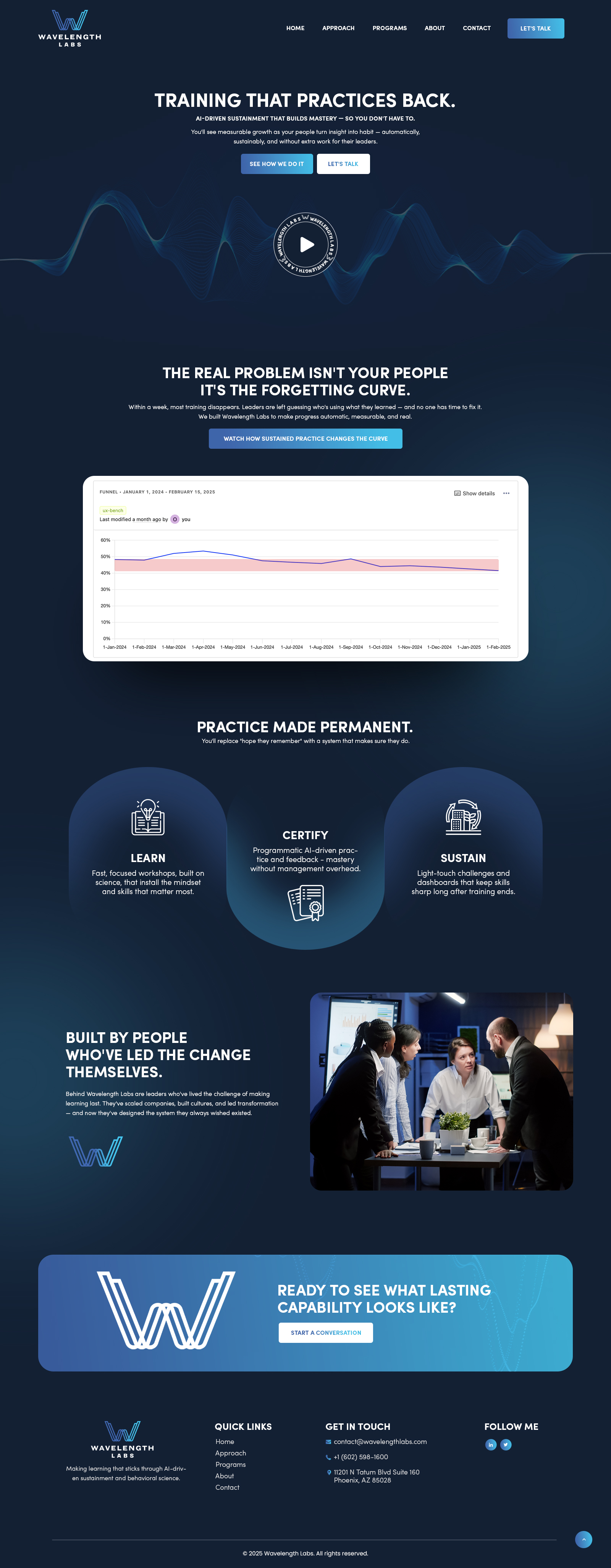 Web Design par NZ Creatives pour ce projet | Design #36484673