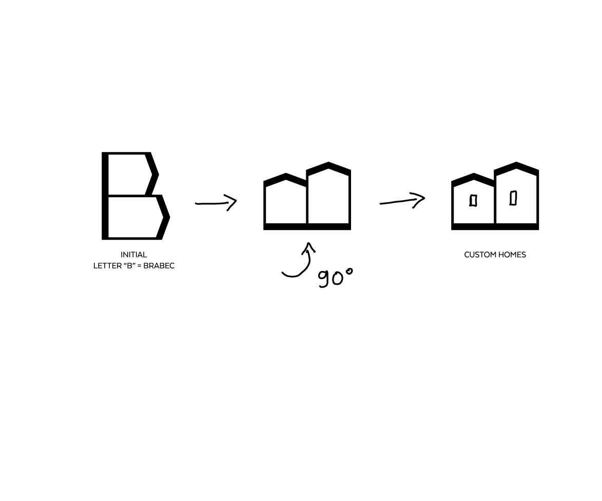 Logo-Design von Drawing Room für dieses Projekt | Design #36423588