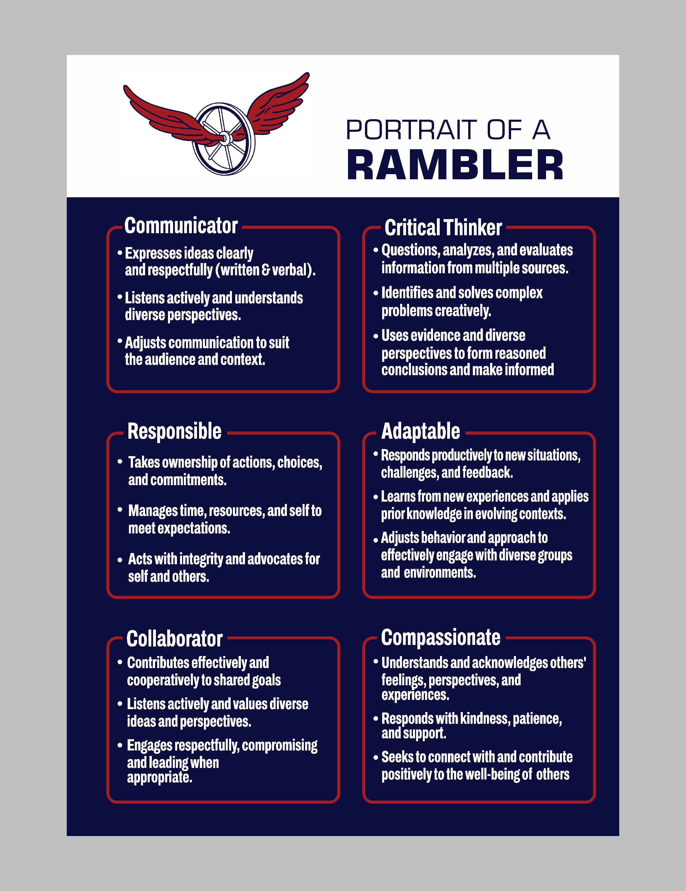 Flyer Design by Mozez32 for Boyne City Public Schools | Design #36422574