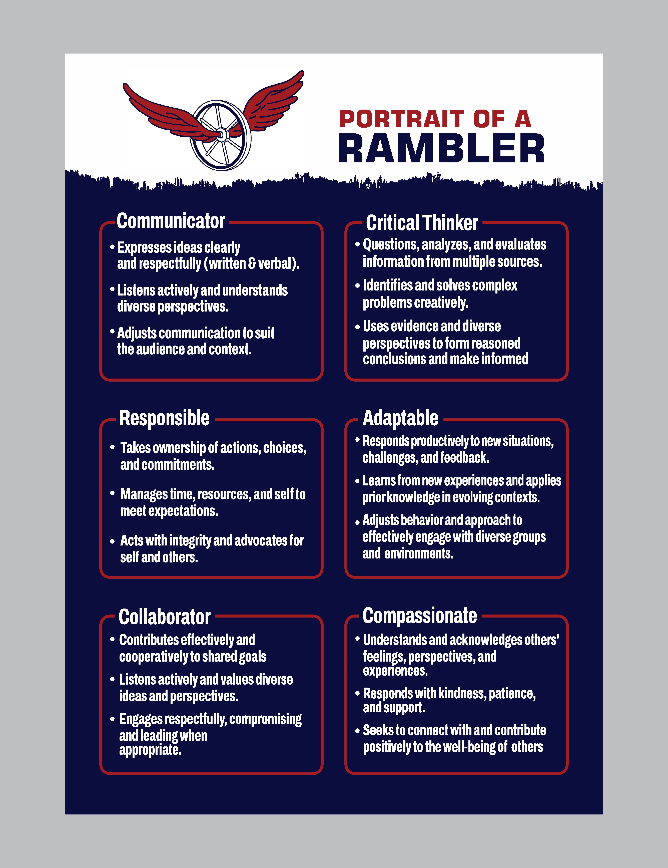 Flyer Design by Mozez32 for Boyne City Public Schools | Design #36422639